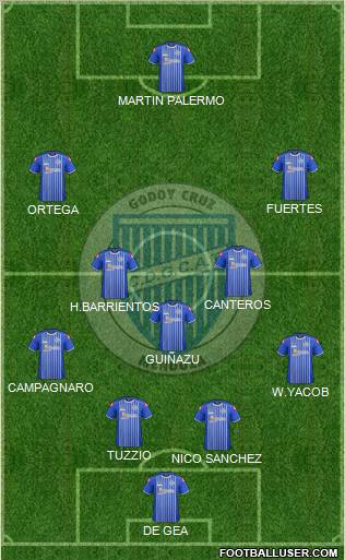 Godoy Cruz Antonio Tomba Formation 2012