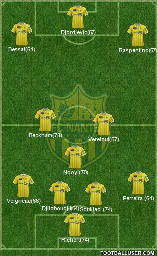 FC Nantes Formation 2012