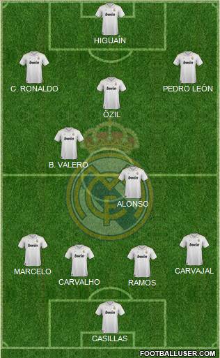 Real Madrid C.F. Formation 2012