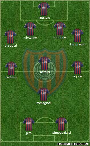 San Lorenzo de Almagro Formation 2012