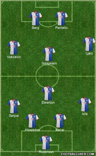 Blackburn Rovers Formation 2012