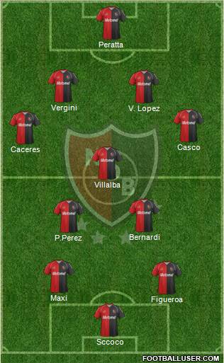 Newell's Old Boys Formation 2012