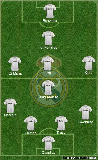 Real Madrid C.F. Formation 2012