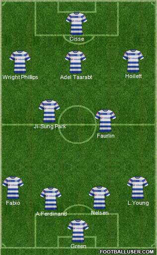 Queens Park Rangers Formation 2012