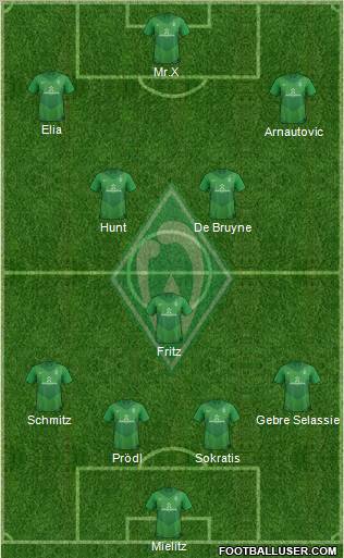 Werder Bremen Formation 2012