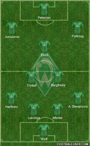 Werder Bremen Formation 2012