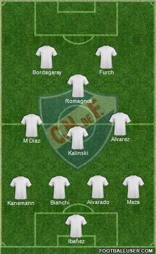 Club Nacional de Football Formation 2012