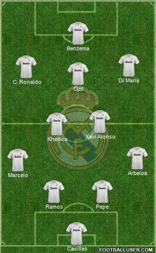 Real Madrid C.F. Formation 2012