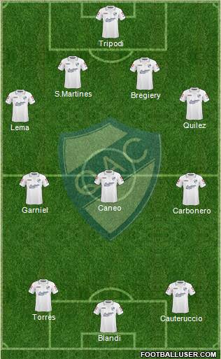 Quilmes Formation 2012