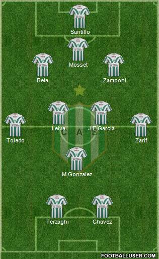 Banfield Formation 2012