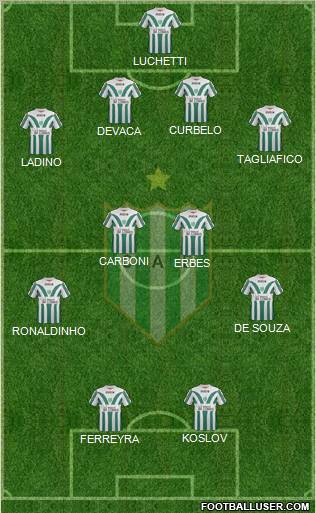 Banfield Formation 2012