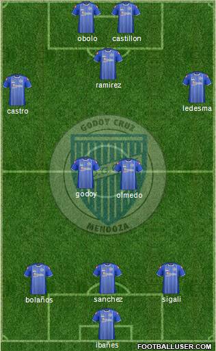 Godoy Cruz Antonio Tomba Formation 2012