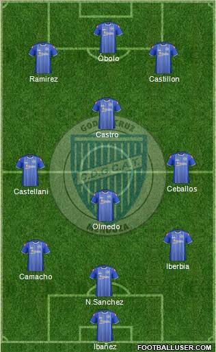 Godoy Cruz Antonio Tomba Formation 2012