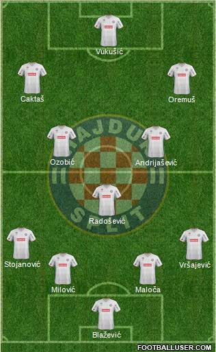 HNK Hajduk Formation 2012