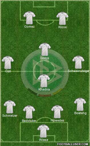 Germany Formation 2012