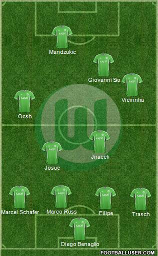 VfL Wolfsburg Formation 2012