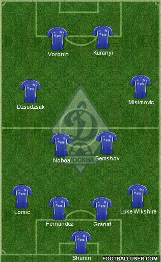 Dinamo Moscow Formation 2012