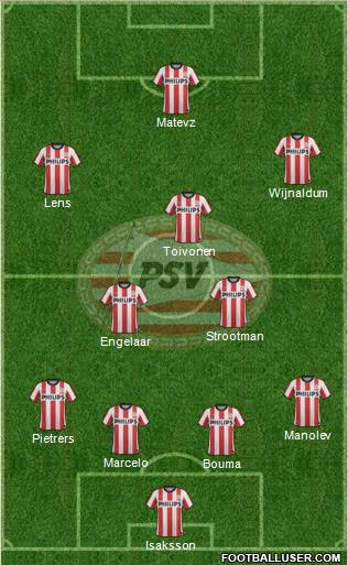 PSV Formation 2012