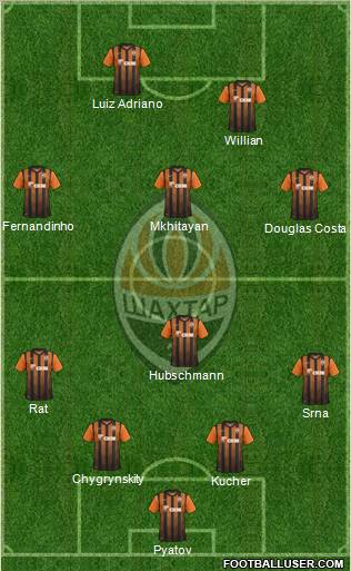 Shakhtar Donetsk Formation 2012