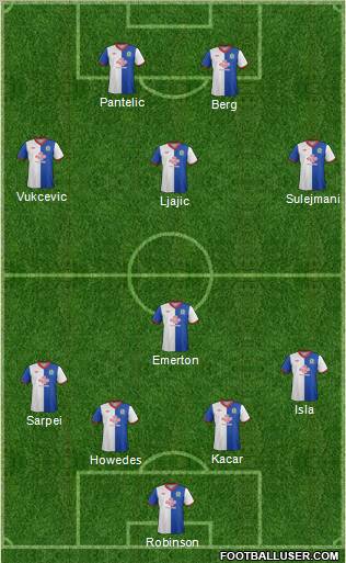 Blackburn Rovers Formation 2012