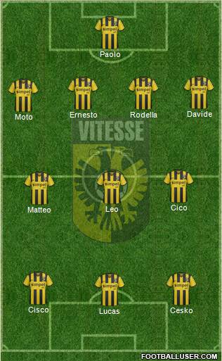 Vitesse Formation 2012