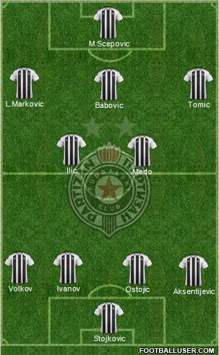 FK Partizan Beograd Formation 2012