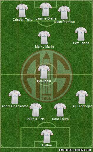 Antalyaspor A.S. Formation 2012