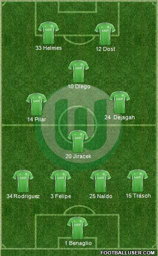 VfL Wolfsburg Formation 2012