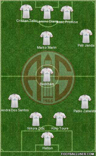 Antalyaspor A.S. Formation 2012