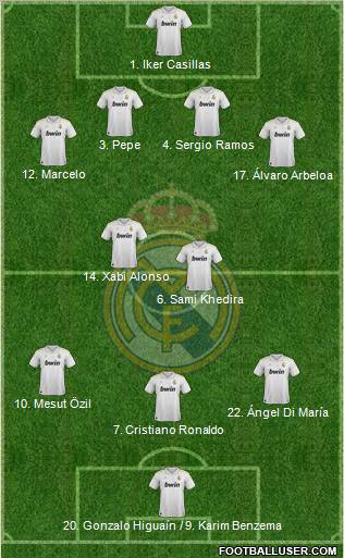 Real Madrid C.F. Formation 2012