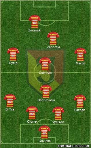 Jagiellonia Bialystok Formation 2012