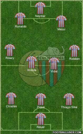 Catania Formation 2012