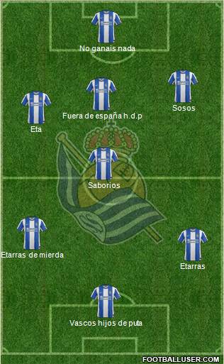 Real Sociedad S.A.D. Formation 2012