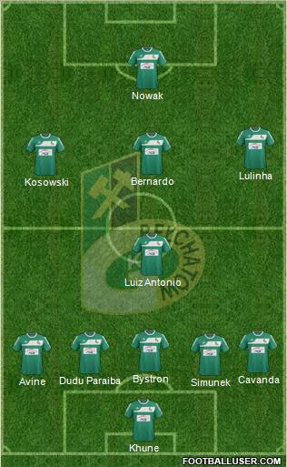 GKS Belchatow Formation 2012