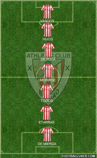 Bilbao Athletic Formation 2012