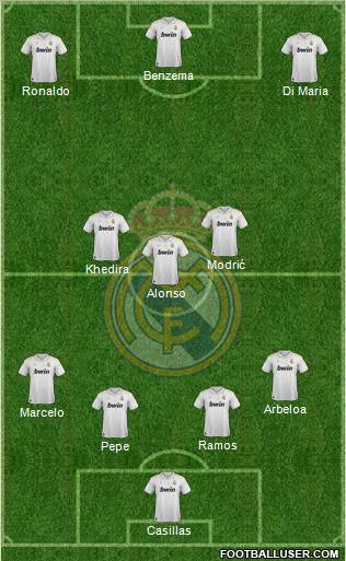 Real Madrid C.F. Formation 2012