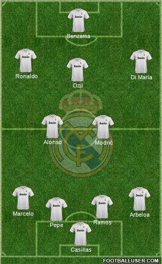 Real Madrid C.F. Formation 2012