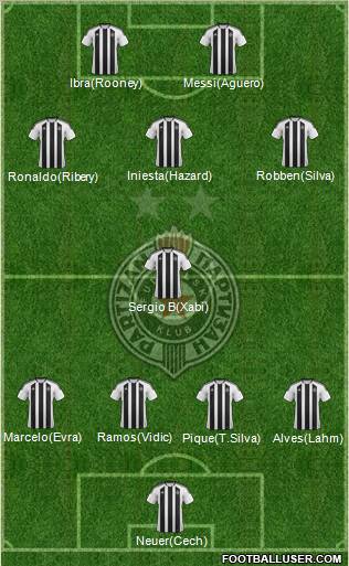 FK Partizan Beograd Formation 2012