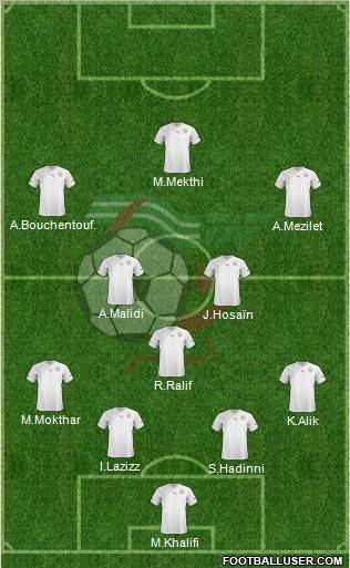 Algeria Formation 2012