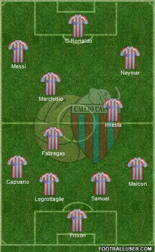 Catania Formation 2012