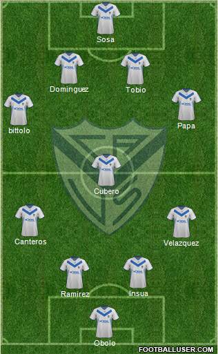 Vélez Sarsfield Formation 2012