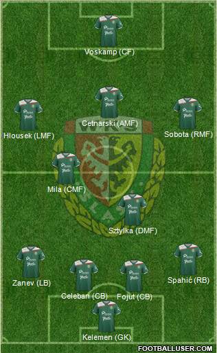 WKS Slask Wroclaw Formation 2012