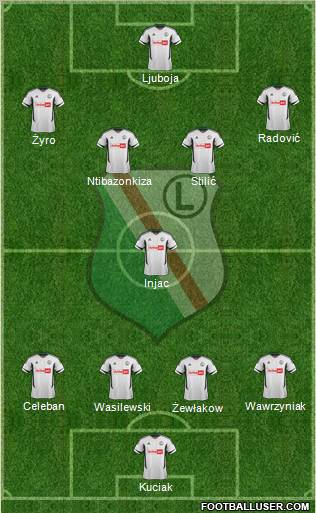 Legia Warszawa Formation 2012