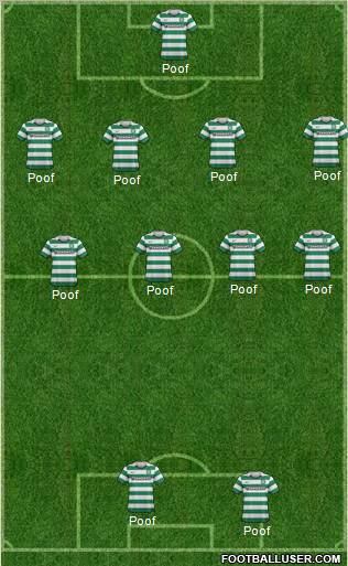 Celtic Formation 2012