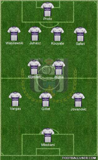 RSC Anderlecht Formation 2012