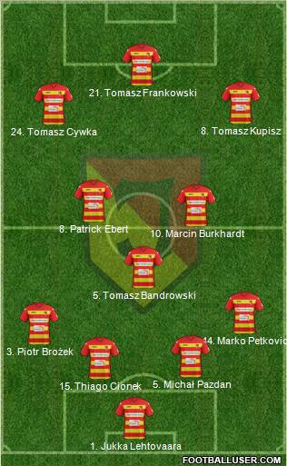 Jagiellonia Bialystok Formation 2012