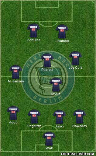 Hertha BSC Berlin Formation 2012