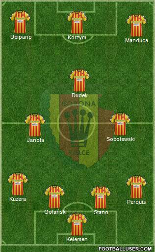 Korona Kielce Formation 2012