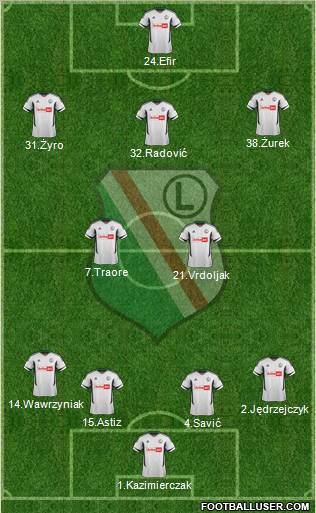 Legia Warszawa Formation 2012