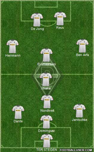 Borussia Mönchengladbach Formation 2012